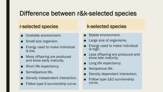 ELI5:R/K selection theory, what the hell is it and how does it.